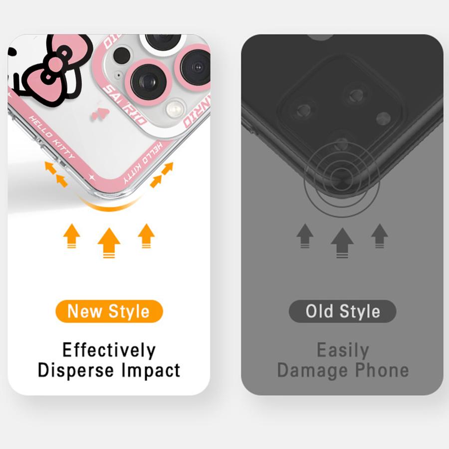Hello Kitty Handy-Hüllen für IPhone  | KittyDream